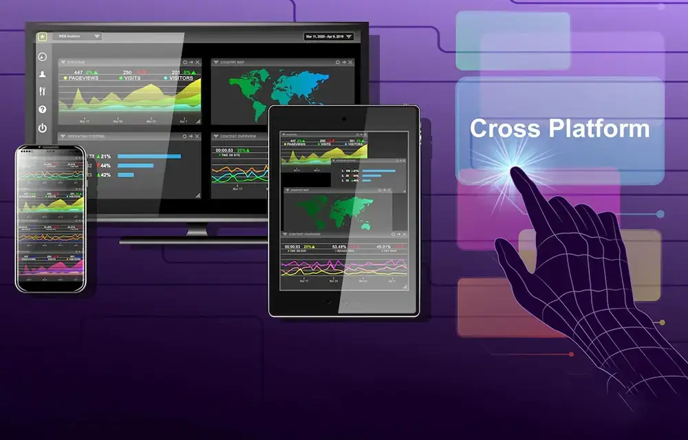 cross platform app development