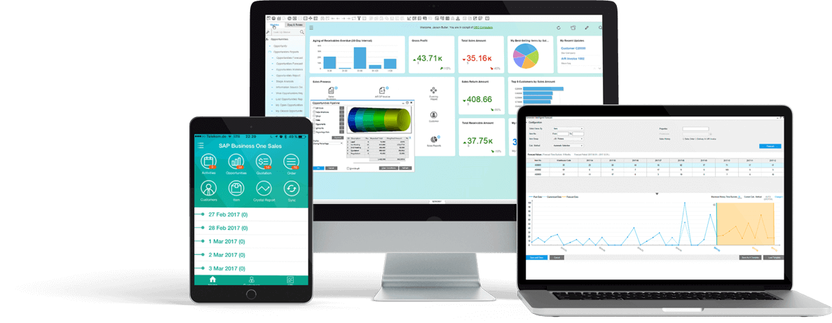 Responsive & Mobile Compatible Sites Responsive & Mobile Compatible Sites