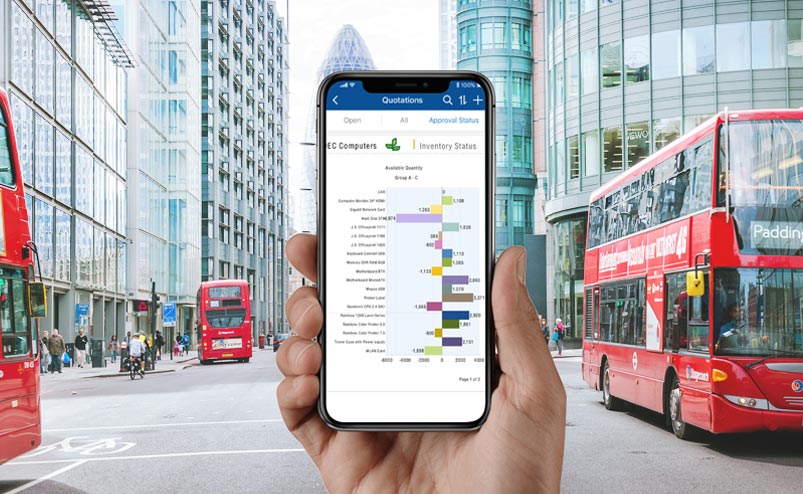 SAP Sales App SAP Sales App