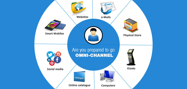 Is Your Retail Business Omnichannel ready