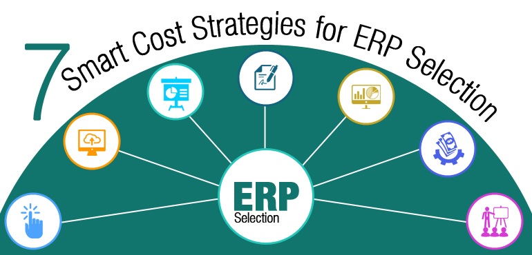 Smart-Cost-Strategies-Every-ERP-Selector-Must-KnowJD