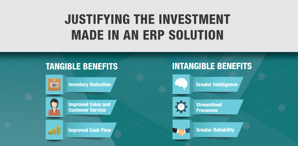 Justifying the Investment made in an ERP Solution