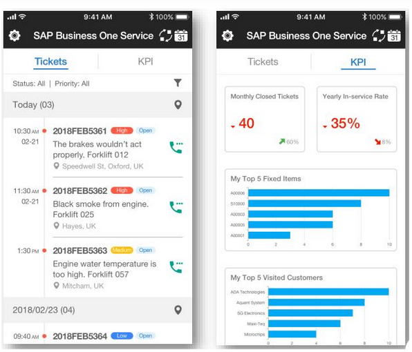Key Benefits of SAP Business One Service Mobile App