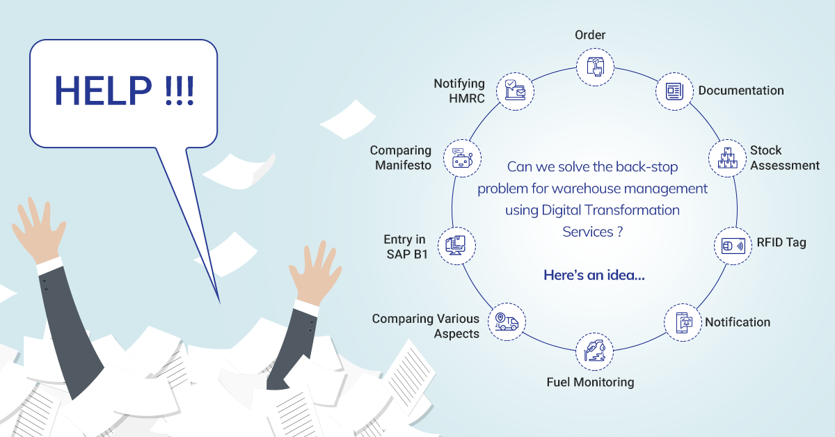 Silver Touch Solves the Back-Stop Dilemma with Digital Transformation Services