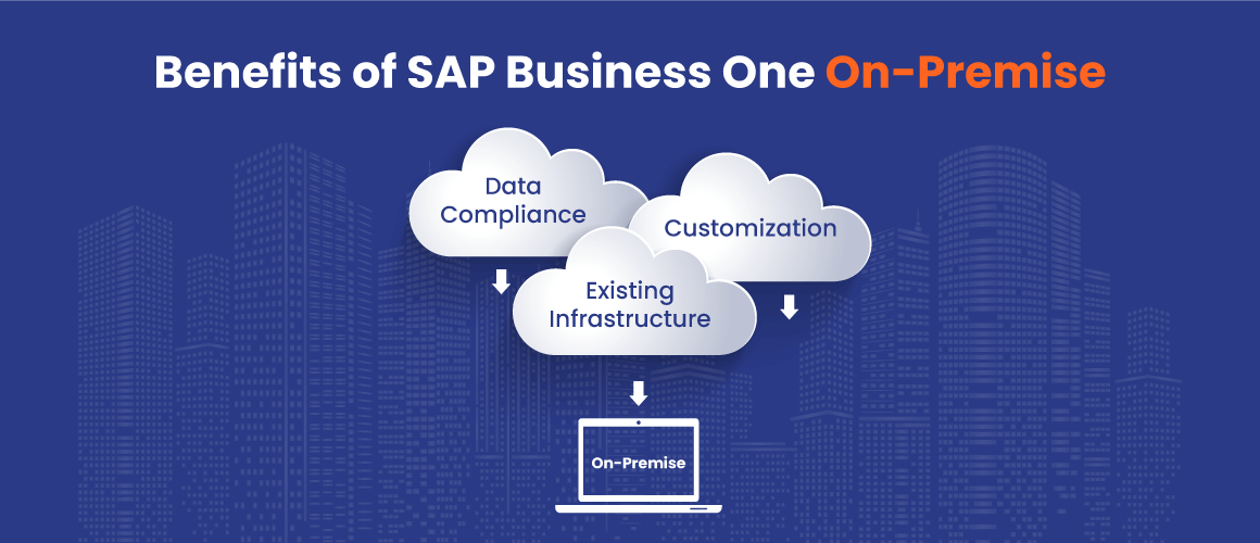 Benefits-of-SAP-Business-One-On-Premise