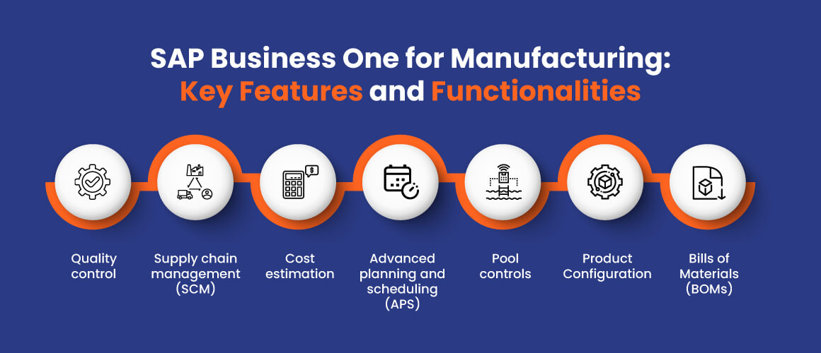 Key Features and Functionalities of SAP Business One for Manufacturing