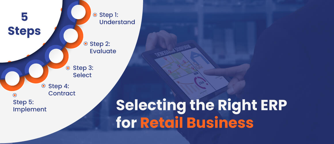 Selecting the Right ERP for Retail Business
