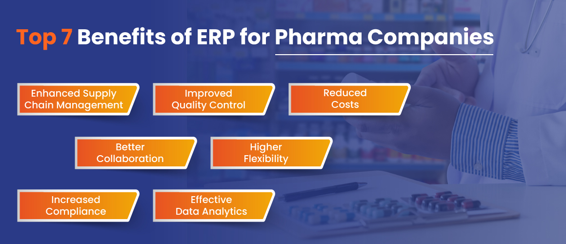 Benefits of ERP for the Pharmaceutical Industry