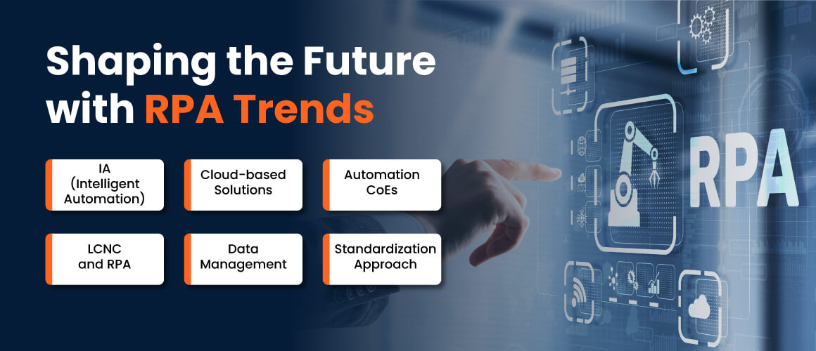 How RPA Trends Shaping the Future of Automation