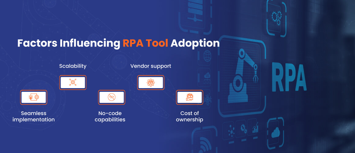 Factors determining the RPA tool choice