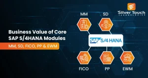 Business-Value-of-Core-SAP-S4HANA-Modules