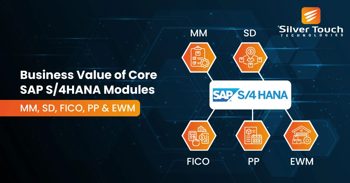 Business-Value-of-Core-SAP-S4HANA-Modules
